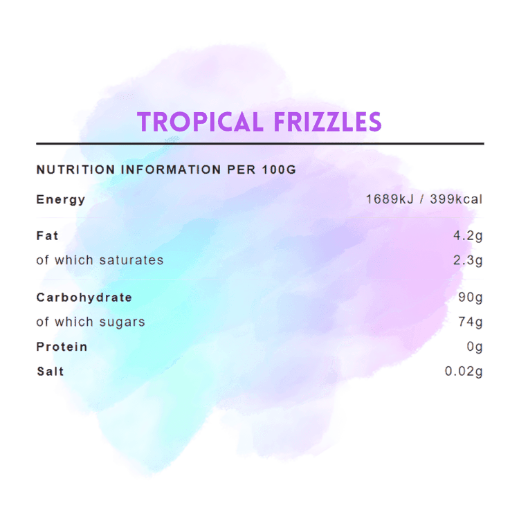 Tropical Frizzles